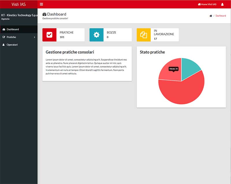 dashboard agenzia