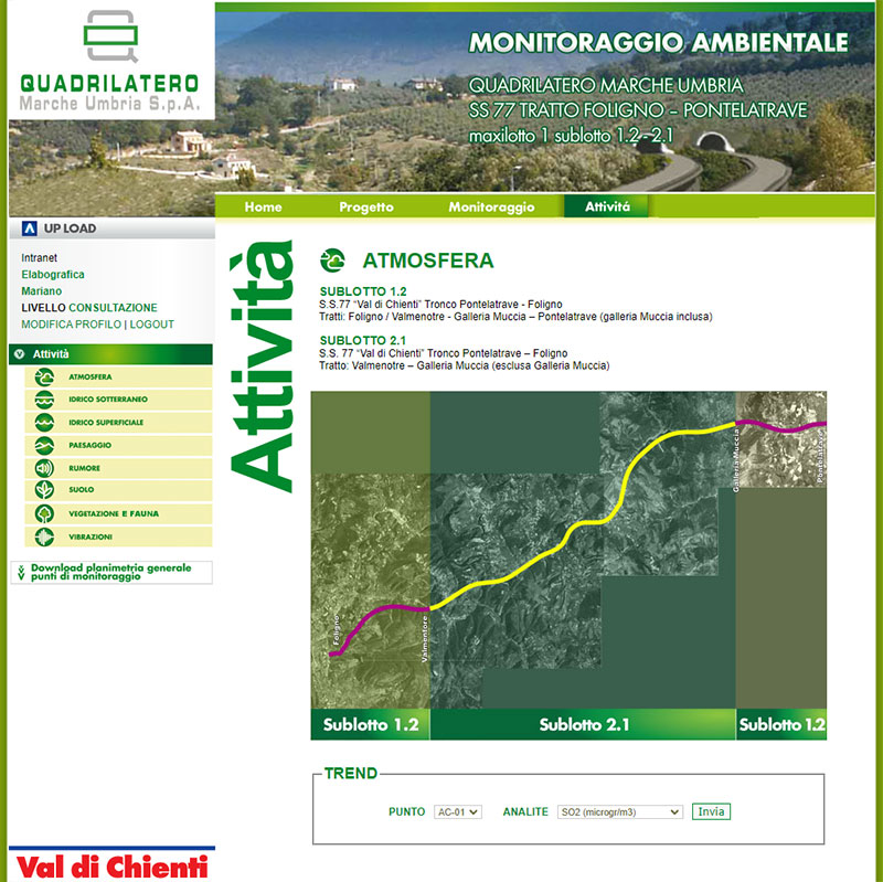 Quadrilatero Marche Umbria maxilotto 1 tracciato